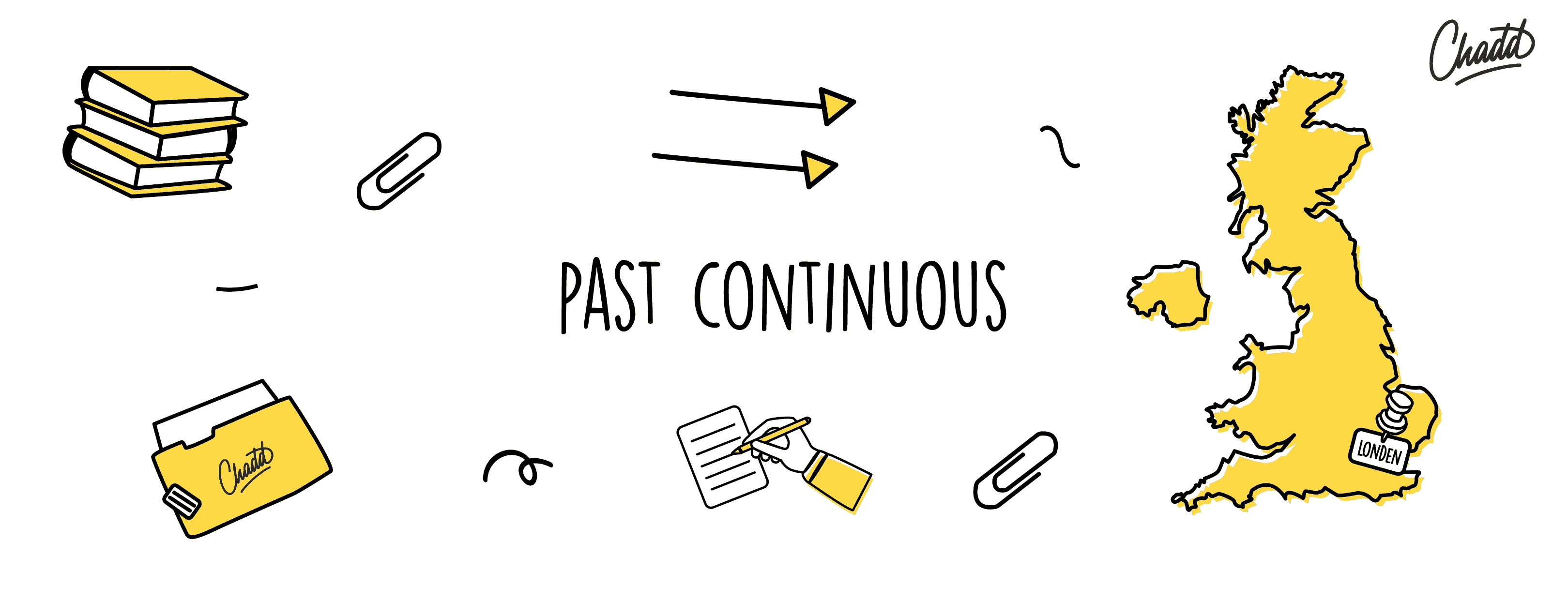 Portada de Past Continuous: was/were + verb-ing